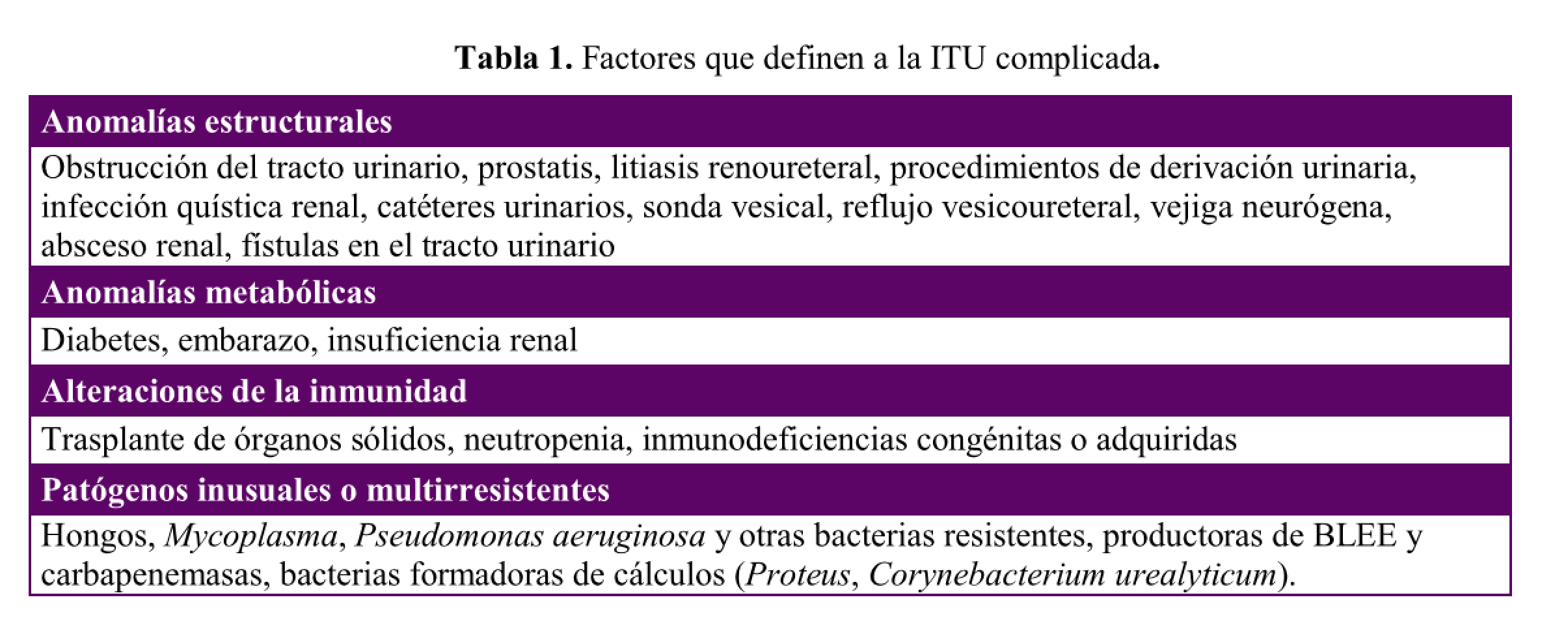 prostatitis gyógyul